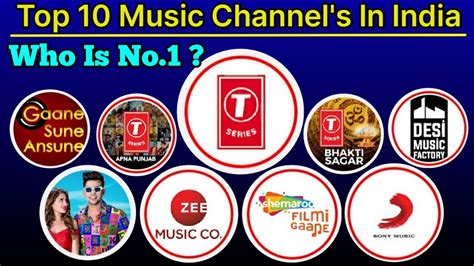 top 10 music tv channels.